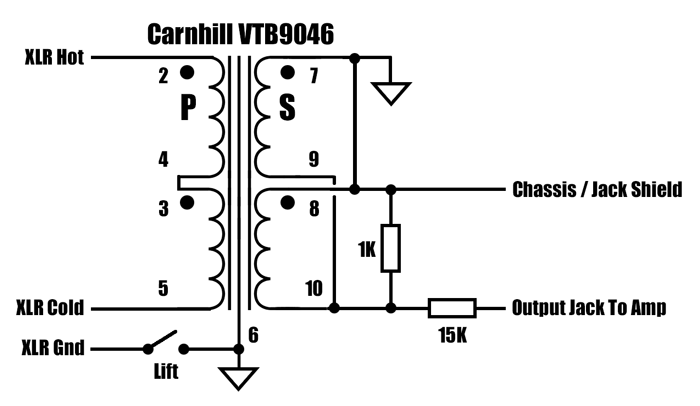 Carnhill VTB9046